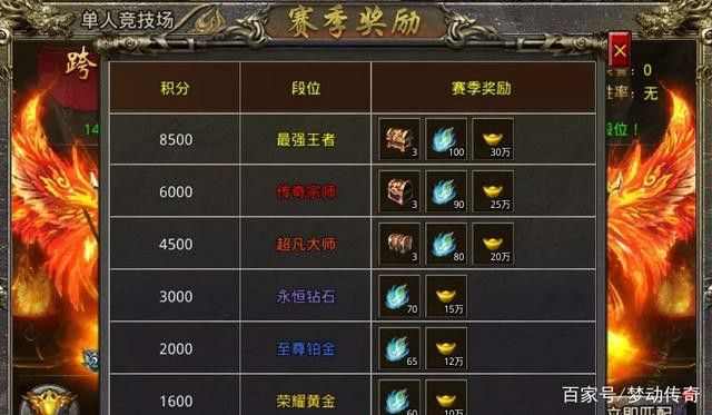传奇手游剑圣攻略,热血传奇手游剑圣攻略